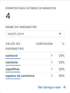 eventos em tempo real