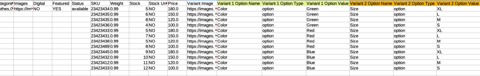 Import Variants